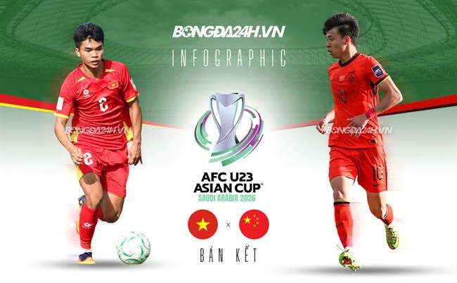 Đội ngũ chăm sóc khách hàng 24/7 của 77 ball đá gà